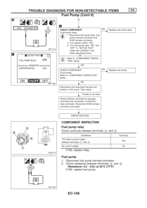 Page 308