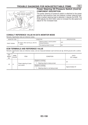Page 310