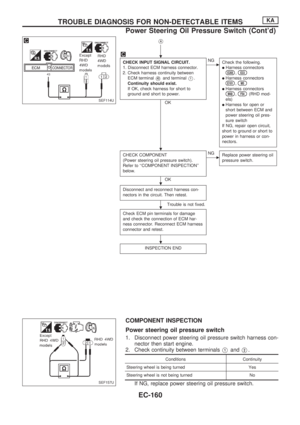 Page 312
