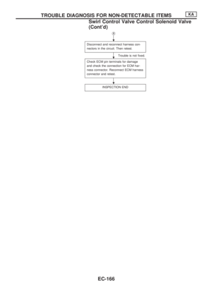 Page 318