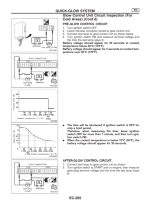 Page 357