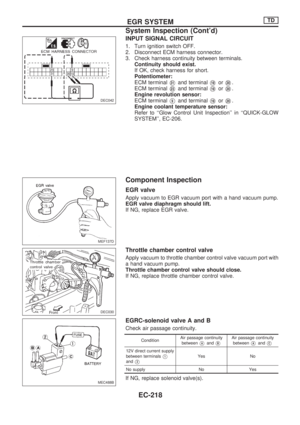 Page 370