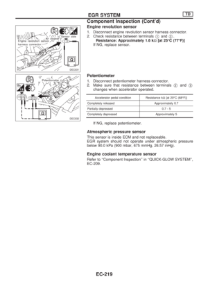 Page 371