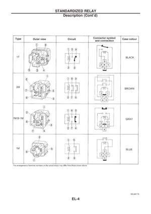 Page 394