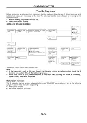 Page 426