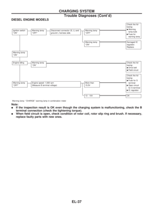 Page 427