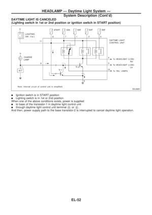 Page 442