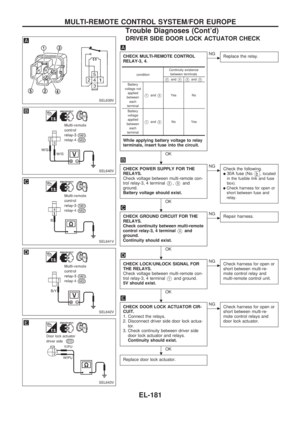 Page 571