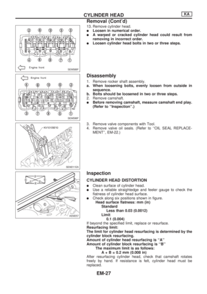 Page 672