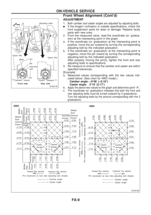 Page 774