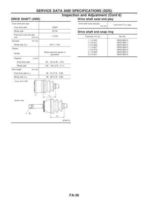 Page 803
