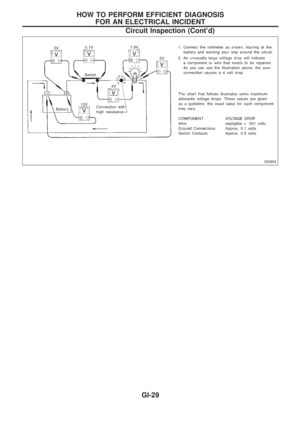Page 833
