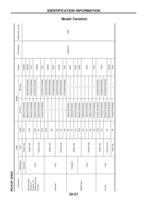 Page 841
