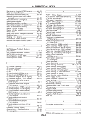 Page 868
