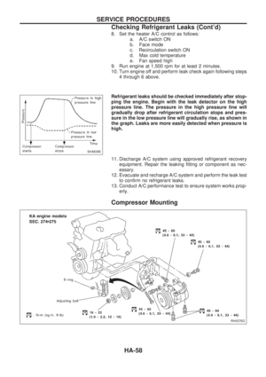 Page 929