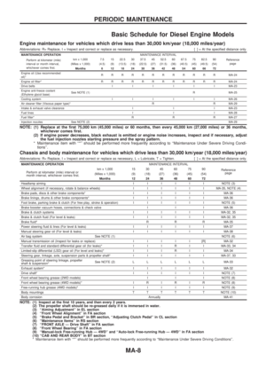 Page 981