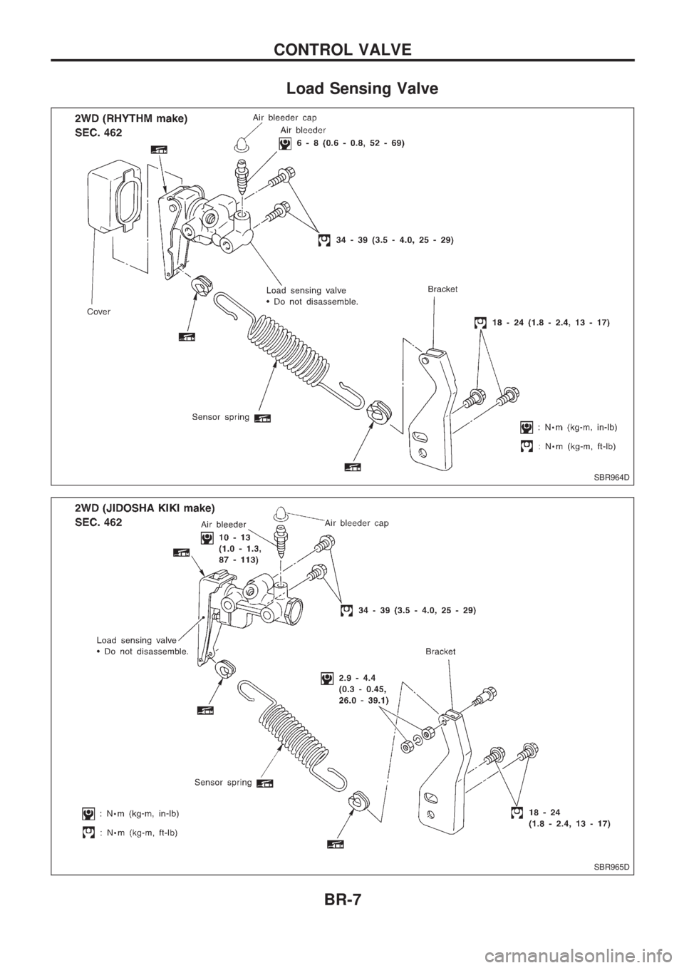 NISSAN PICK-UP 1998  Repair Manual Load Sensing Valve
SBR964D
SBR965D
CONTROL VALVE
BR-7 