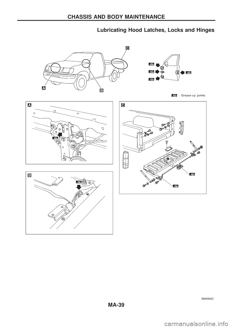 NISSAN PICK-UP 1998  Repair Manual Lubricating Hood Latches, Locks and Hinges
SMA944C
CHASSIS AND BODY MAINTENANCE
MA-39 