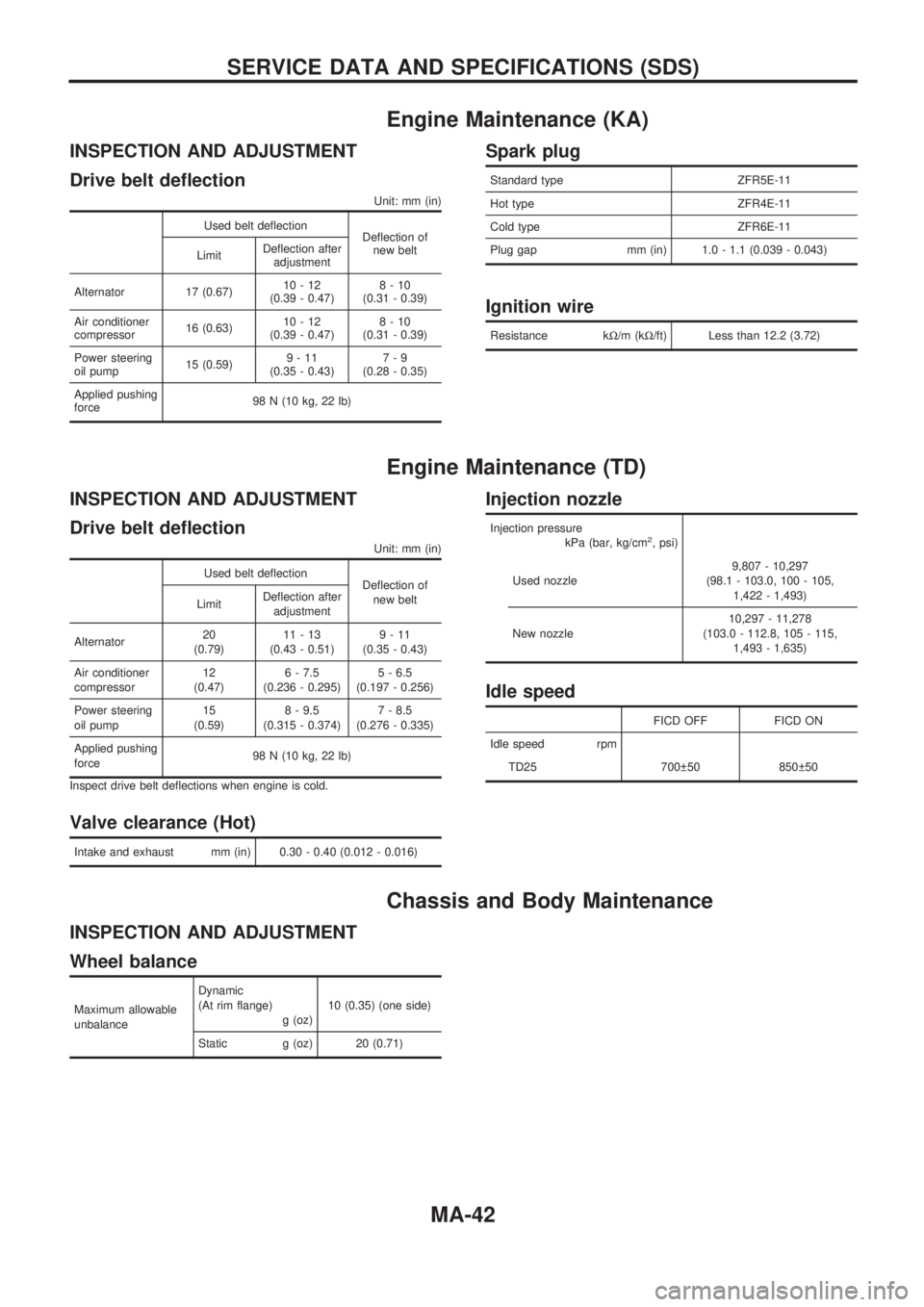 NISSAN PICK-UP 1998  Repair Manual Engine Maintenance (KA)
INSPECTION AND ADJUSTMENT
Drive belt deflection
Unit: mm (in)
Used belt deflection
Deflection of
new belt
LimitDeflection after
adjustment
Alternator 17 (0.67)10-12
(0.39 - 0.4