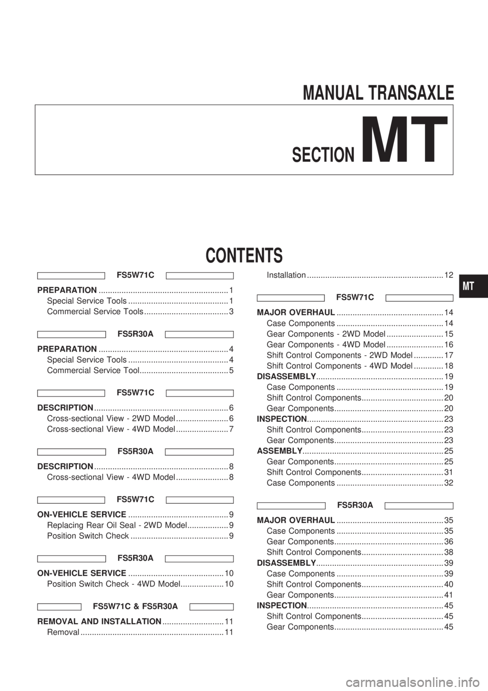 NISSAN PICK-UP 1998  Repair Manual MANUALTRANSAXLESECTION
MT
CONTENTS
FS5W71C
PREPARATION ......................................................... 1
Special Service Tools ............................................ 1
Commercial Servi