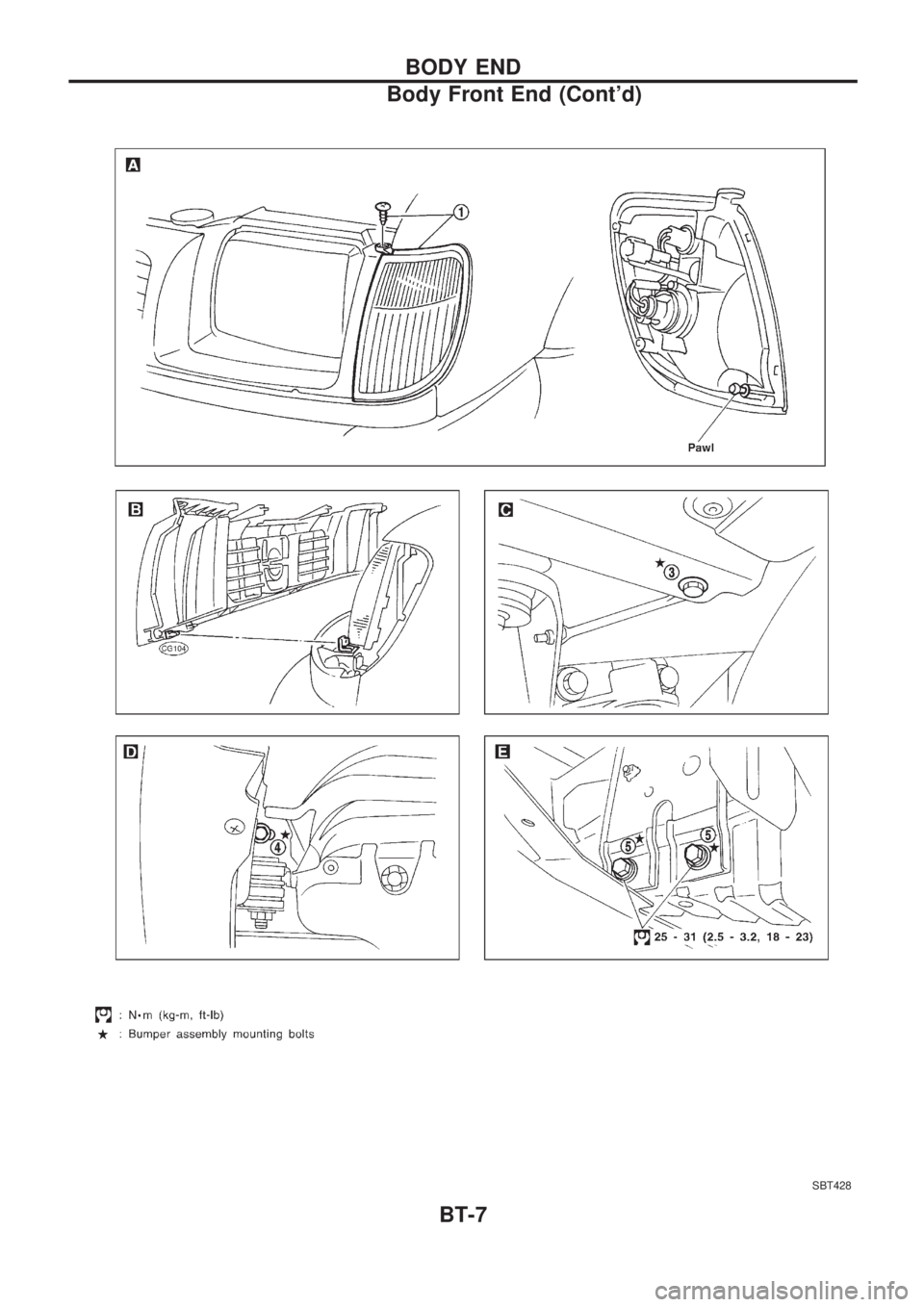 NISSAN PICK-UP 1998  Repair Manual SBT428
BODY END
Body Front End (Contd)
BT-7 