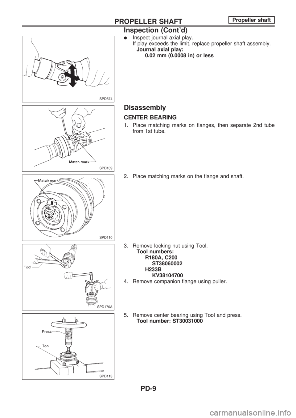 NISSAN PICK-UP 1998  Repair Manual lInspect journal axial play.
If play exceeds the limit, replace propeller shaft assembly.
Journal axial play:
0.02 mm (0.0008 in) or less
Disassembly
CENTER BEARING
1. Place matching marks on flanges,