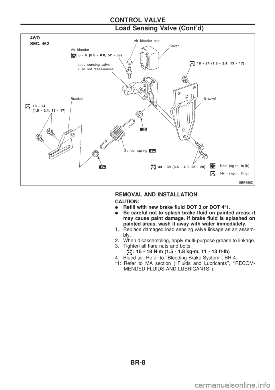 NISSAN PICK-UP 1998  Repair Manual REMOVAL AND INSTALLATION
CAUTION:
lRefill with new brake fluid DOT 3 or DOT 4*1.
lBe careful not to splash brake fluid on painted areas; it
may cause paint damage. If brake fluid is splashed on
painte