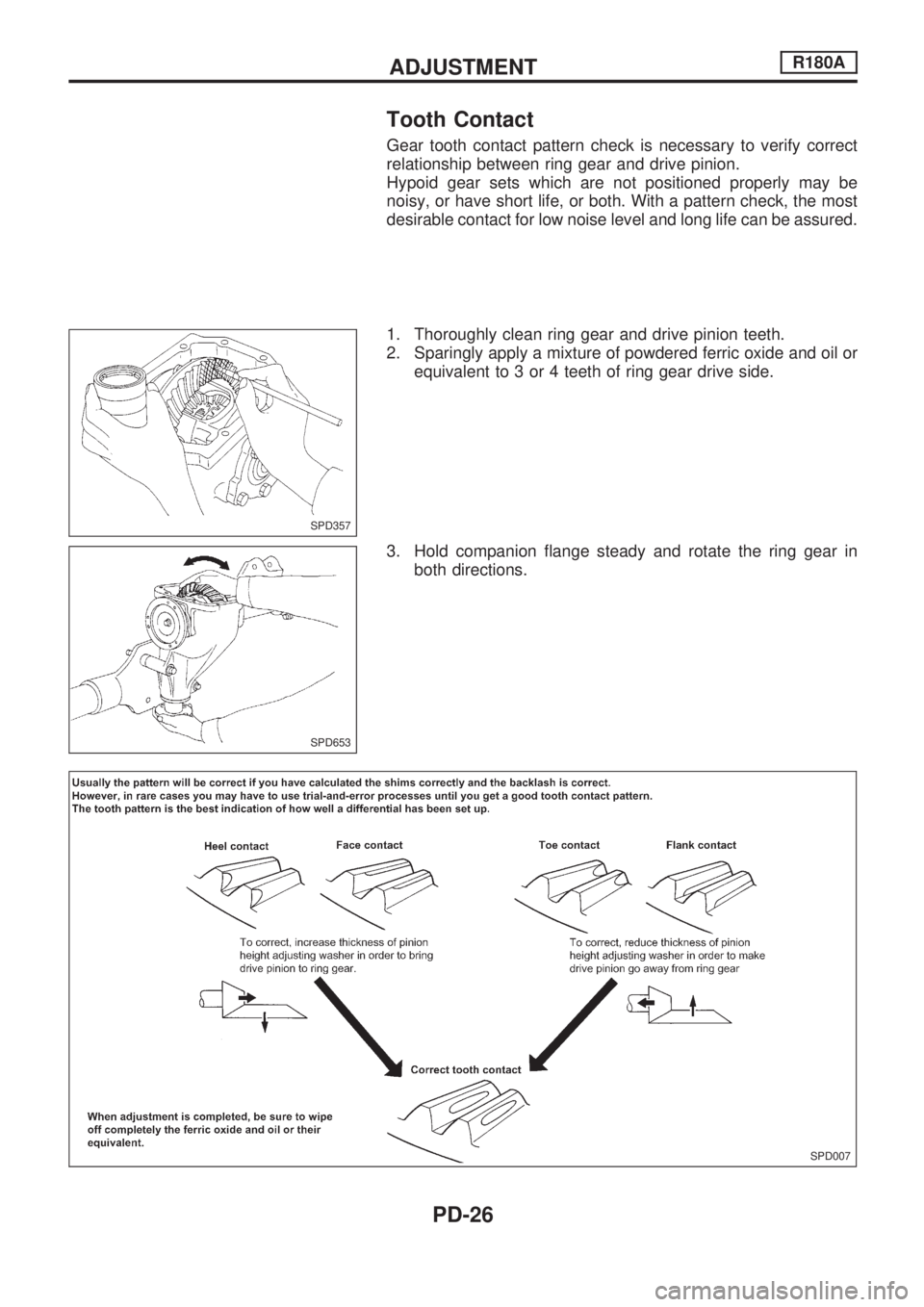 NISSAN PICK-UP 1998  Repair Manual Tooth Contact
Gear tooth contact pattern check is necessary to verify correct
relationship between ring gear and drive pinion.
Hypoid gear sets which are not positioned properly may be
noisy, or have 