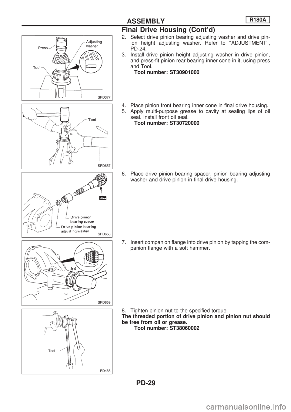 NISSAN PICK-UP 1998  Repair Manual 2. Select drive pinion bearing adjusting washer and drive pin-
ion height adjusting washer. Refer to ``ADJUSTMENT,
PD-24.
3. Install drive pinion height adjusting washer in drive pinion,
and press-f