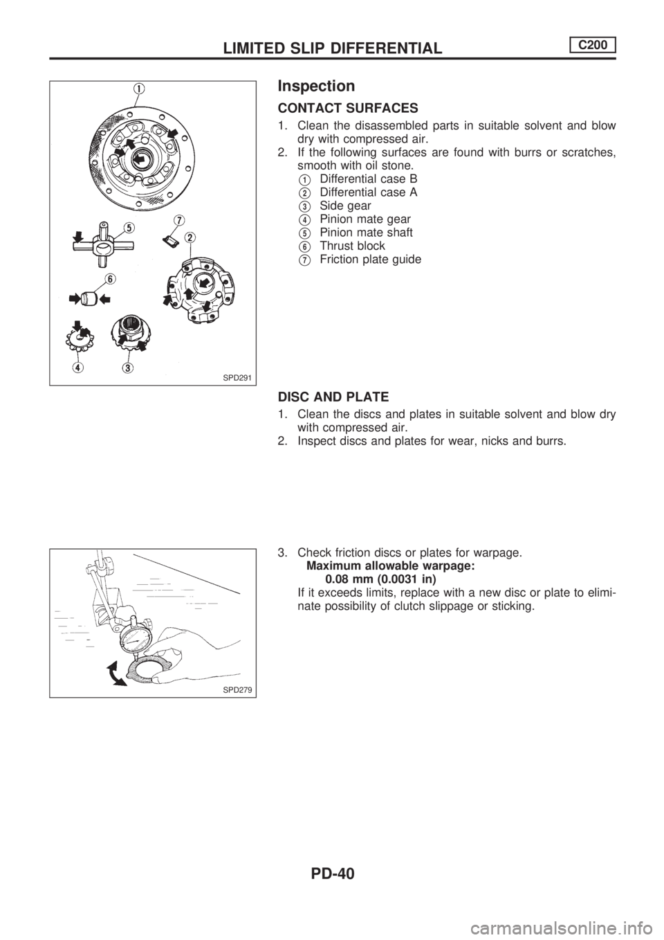 NISSAN PICK-UP 1998  Repair Manual Inspection
CONTACT SURFACES
1. Clean the disassembled parts in suitable solvent and blow
dry with compressed air.
2. If the following surfaces are found with burrs or scratches,
smooth with oil stone.