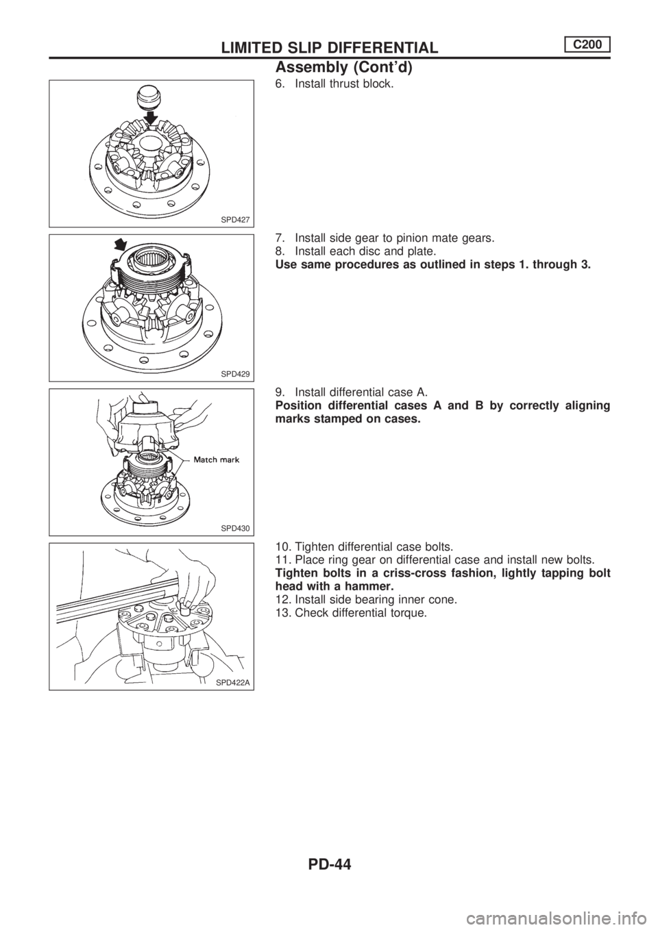 NISSAN PICK-UP 1998  Repair Manual 6. Install thrust block.
7. Install side gear to pinion mate gears.
8. Install each disc and plate.
Use same procedures as outlined in steps 1. through 3.
9. Install differential case A.
Position diff