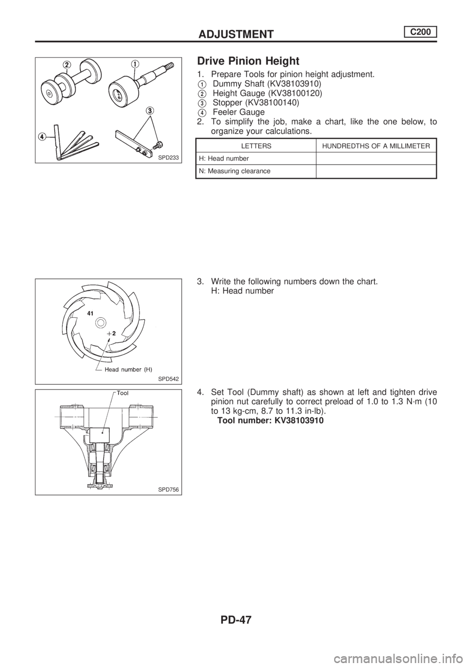 NISSAN PICK-UP 1998  Repair Manual Drive Pinion Height
1. Prepare Tools for pinion height adjustment.
V1Dummy Shaft (KV38103910)
V2Height Gauge (KV38100120)
V3Stopper (KV38100140)
V4Feeler Gauge
2. To simplify the job, make a chart, li