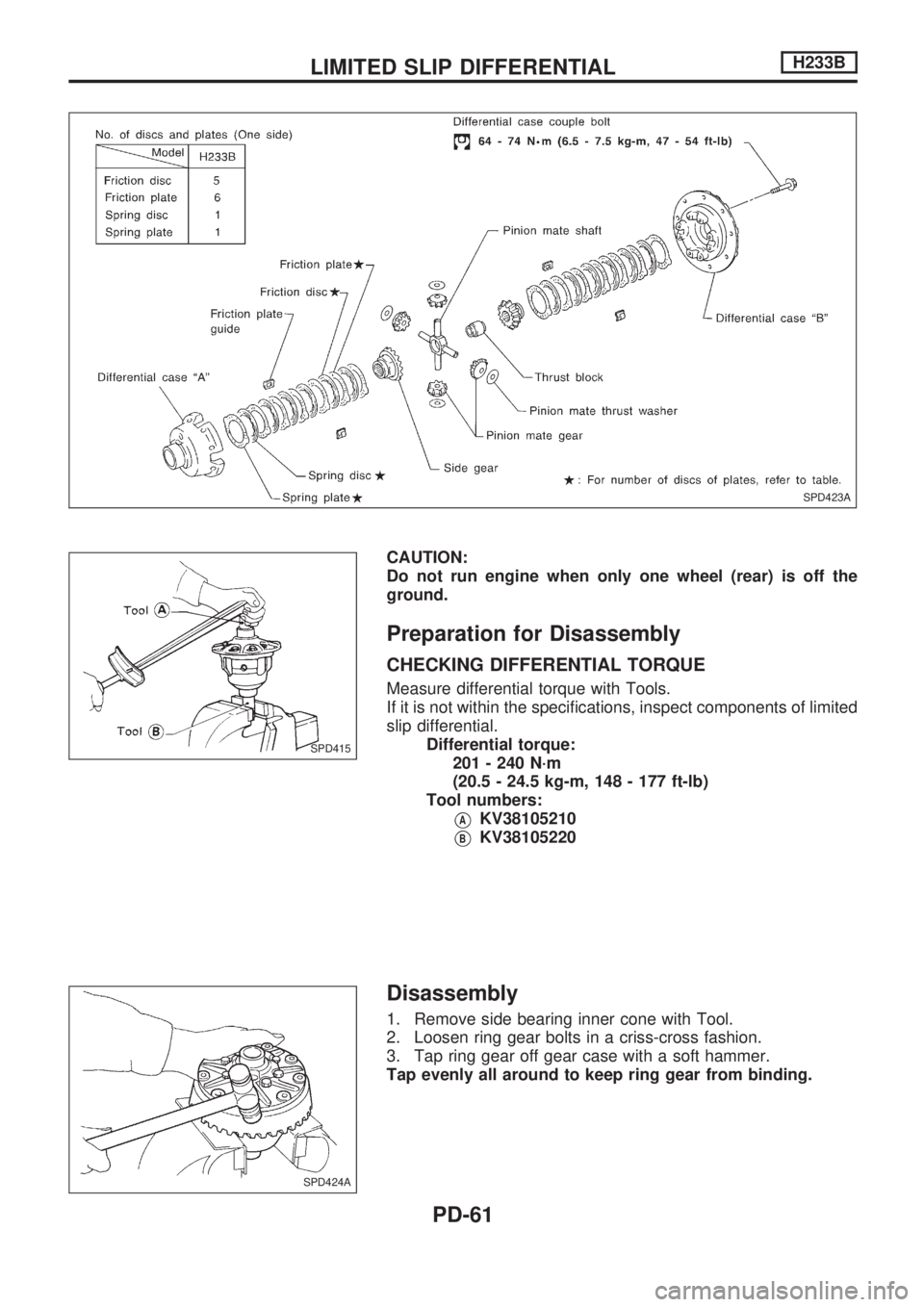 NISSAN PICK-UP 1998  Repair Manual CAUTION:
Do not run engine when only one wheel (rear) is off the
ground.
Preparation for Disassembly
CHECKING DIFFERENTIAL TORQUE
Measure differential torque with Tools.
If it is not within the specif