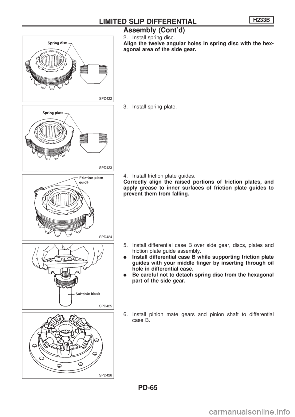 NISSAN PICK-UP 1998  Repair Manual 2. Install spring disc.
Align the twelve angular holes in spring disc with the hex-
agonal area of the side gear.
3. Install spring plate.
4. Install friction plate guides.
Correctly align the raised 