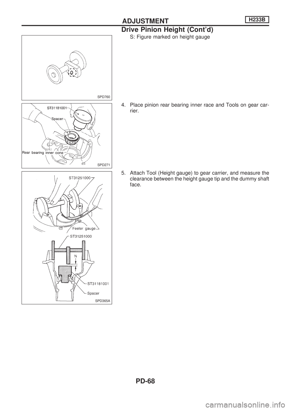 NISSAN PICK-UP 1998  Repair Manual S: Figure marked on height gauge
4. Place pinion rear bearing inner race and Tools on gear car-
rier.
5. Attach Tool (Height gauge) to gear carrier, and measure the
clearance between the height gauge 