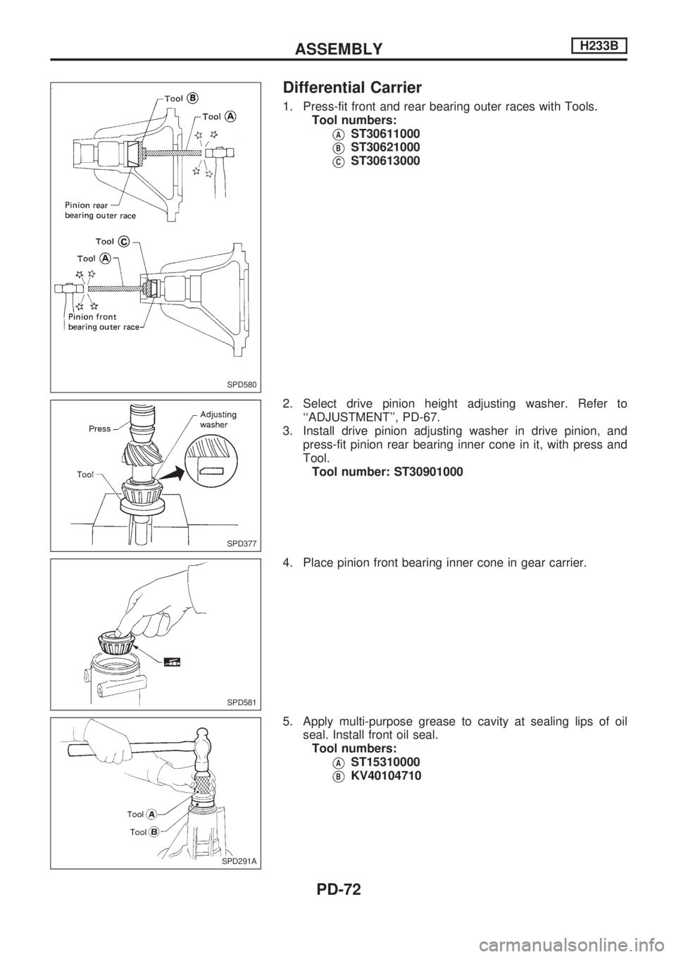 NISSAN PICK-UP 1998  Repair Manual Differential Carrier
1. Press-fit front and rear bearing outer races with Tools.
Tool numbers:
VAST30611000
VBST30621000
VCST30613000
2. Select drive pinion height adjusting washer. Refer to
``ADJUSTM