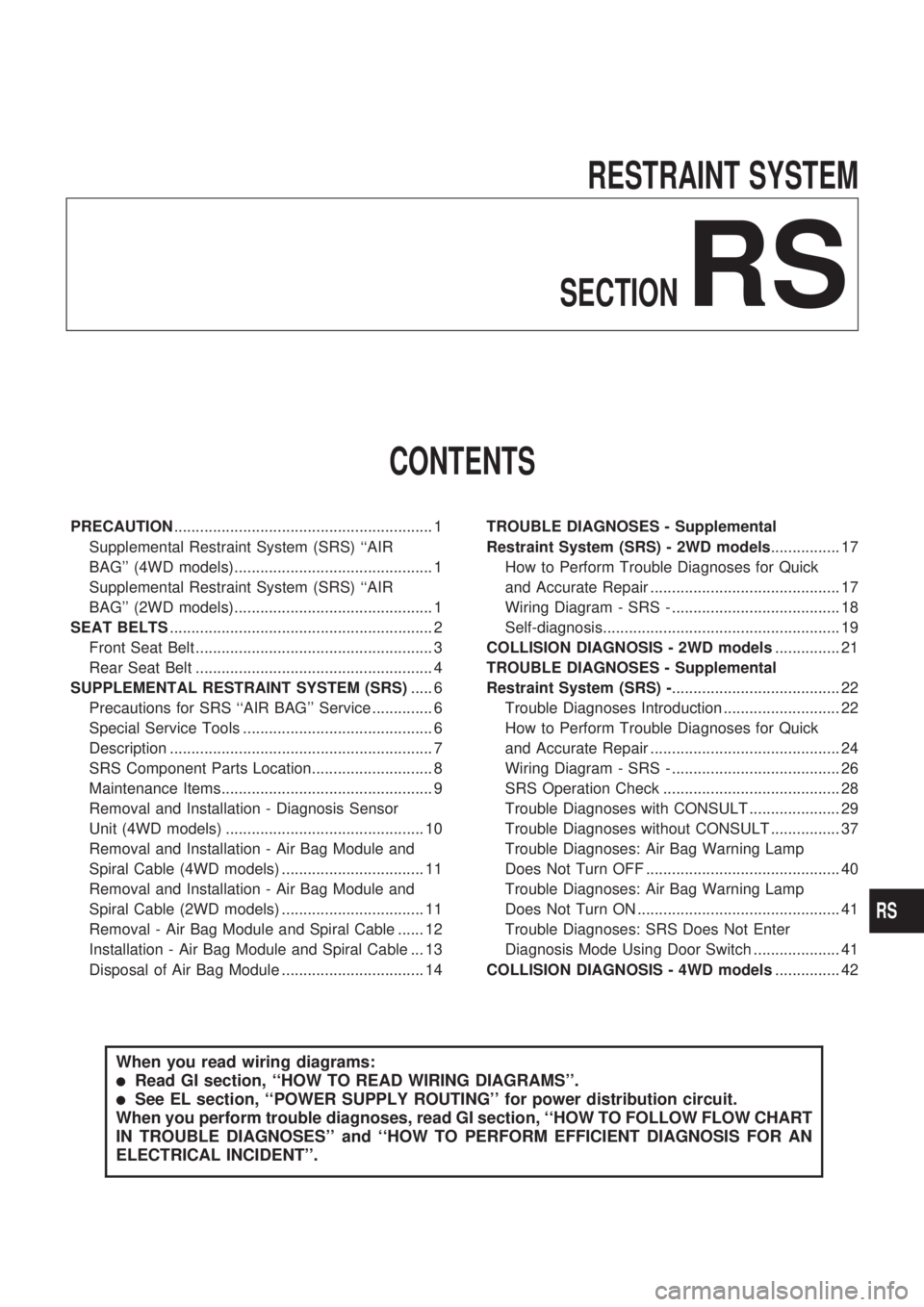 NISSAN PICK-UP 1998  Repair Manual RESTRAINT SYSTEM
SECTION
RS
CONTENTS
PRECAUTION............................................................ 1
Supplemental Restraint System (SRS) ``AIR
BAG (4WD models)..............................