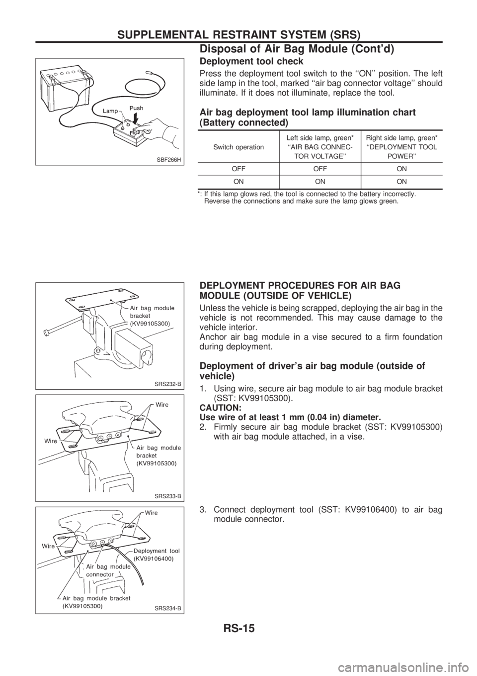 NISSAN PICK-UP 1998  Repair Manual Deployment tool check
Press the deployment tool switch to the ``ON position. The left
side lamp in the tool, marked ``air bag connector voltage should
illuminate. If it does not illuminate, replac