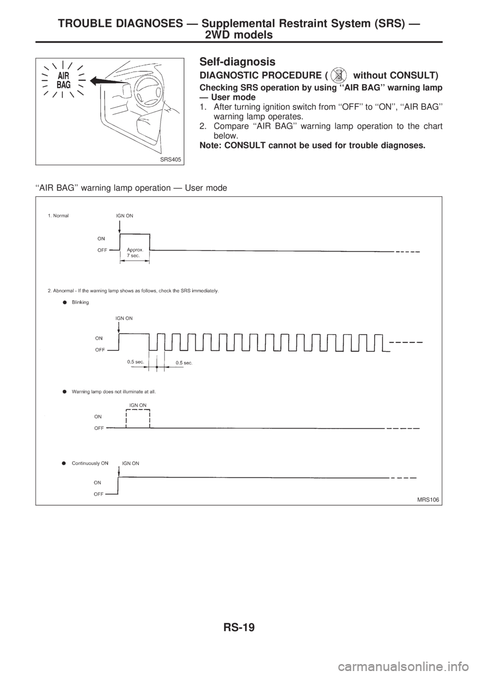 NISSAN PICK-UP 1998  Repair Manual Self-diagnosis
DIAGNOSTIC PROCEDURE (without CONSULT)
Checking SRS operation by using ``AIR BAG warning lamp
Ð User mode
1. After turning ignition switch from ``OFF to ``ON, ``AIR BAG
warning