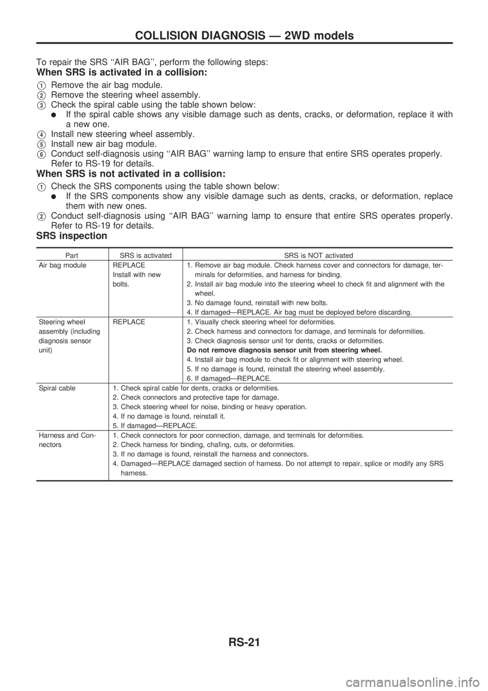 NISSAN PICK-UP 1998  Repair Manual To repair the SRS ``AIR BAG, perform the following steps:
When SRS is activated in a collision:
V1Remove the air bag module.
V2Remove the steering wheel assembly.
V3Check the spiral cable using the 