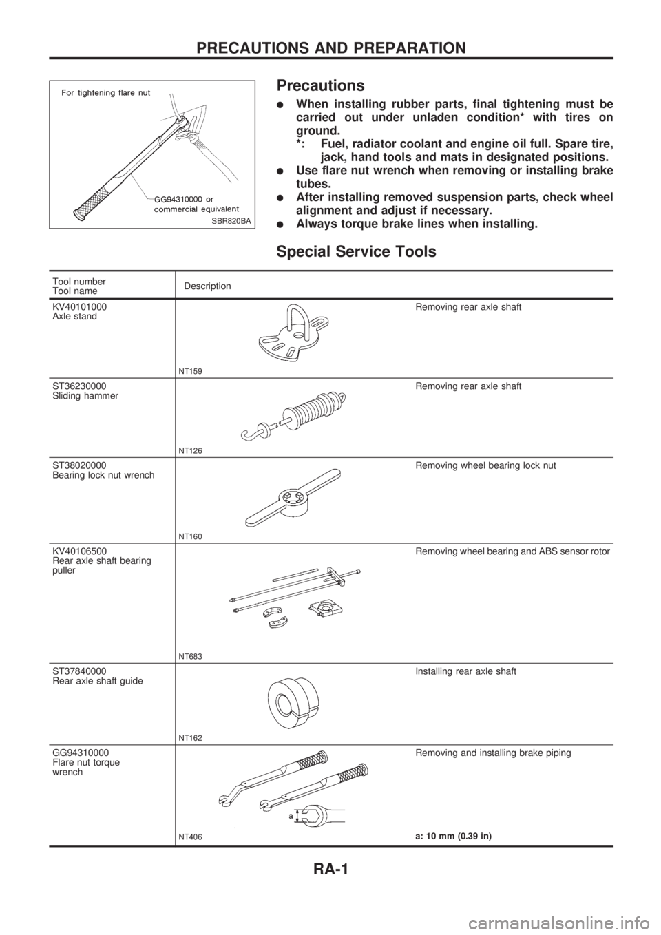 NISSAN PICK-UP 1998  Repair Manual Precautions
lWhen installing rubber parts, final tightening must be
carried out under unladen condition* with tires on
ground.
*: Fuel, radiator coolant and engine oil full. Spare tire,
jack, hand too