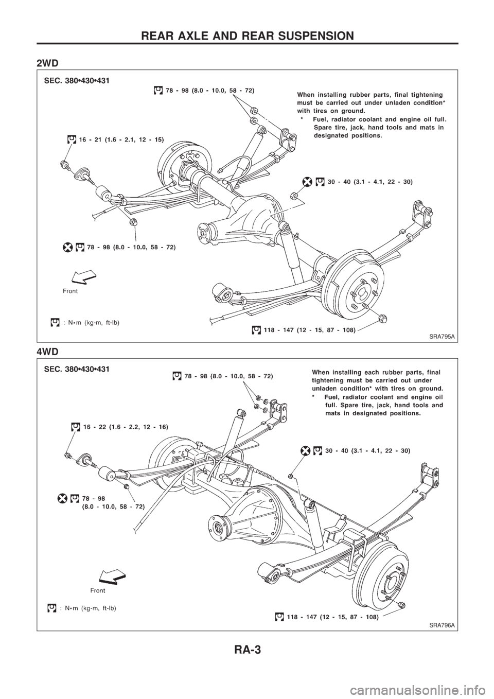 NISSAN PICK-UP 1998  Repair Manual 2WD
4WD
SRA795A
SRA796A
REAR AXLE AND REAR SUSPENSION
RA-3 