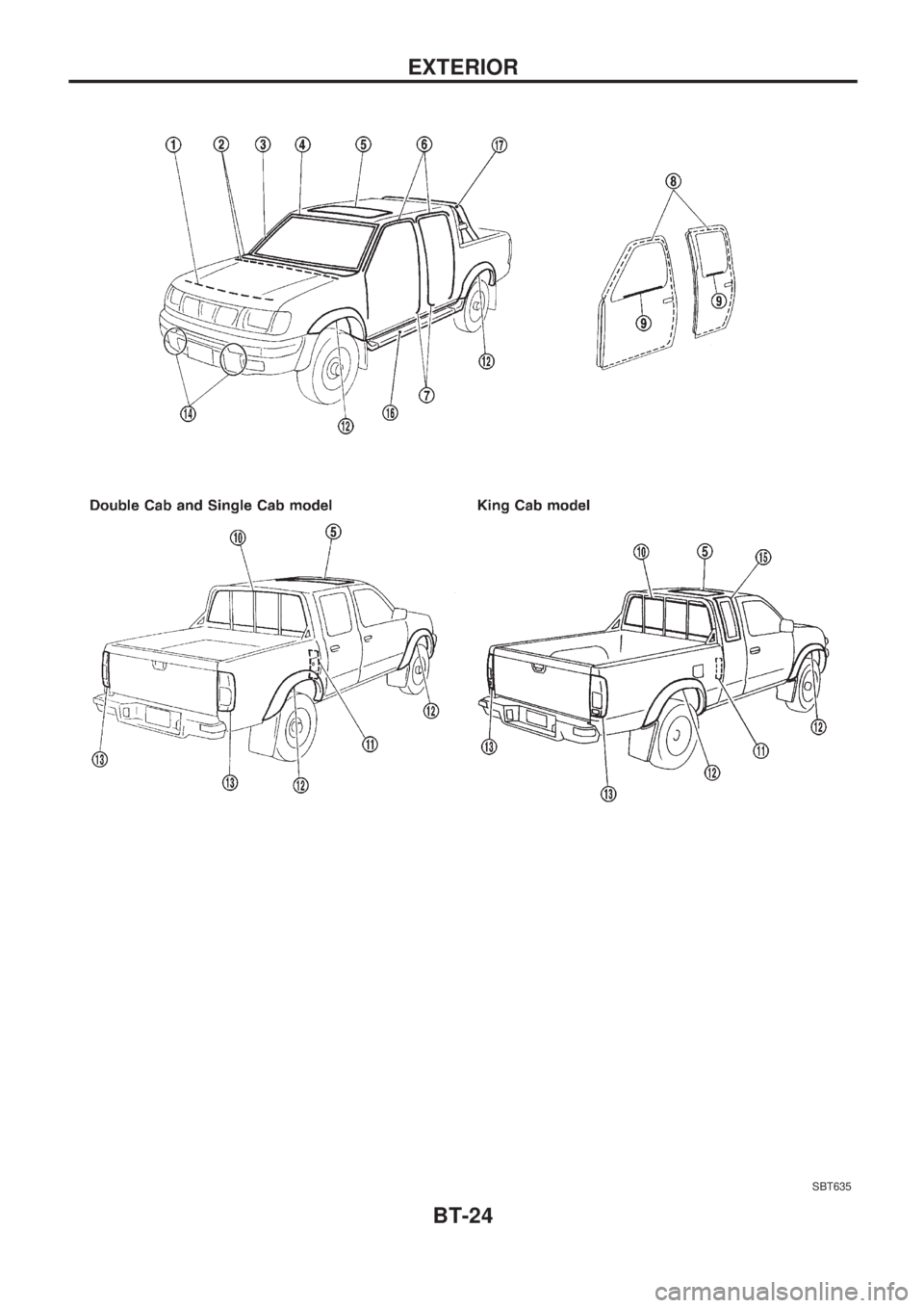 NISSAN PICK-UP 1998  Repair Manual SBT635
EXTERIOR
BT-24 