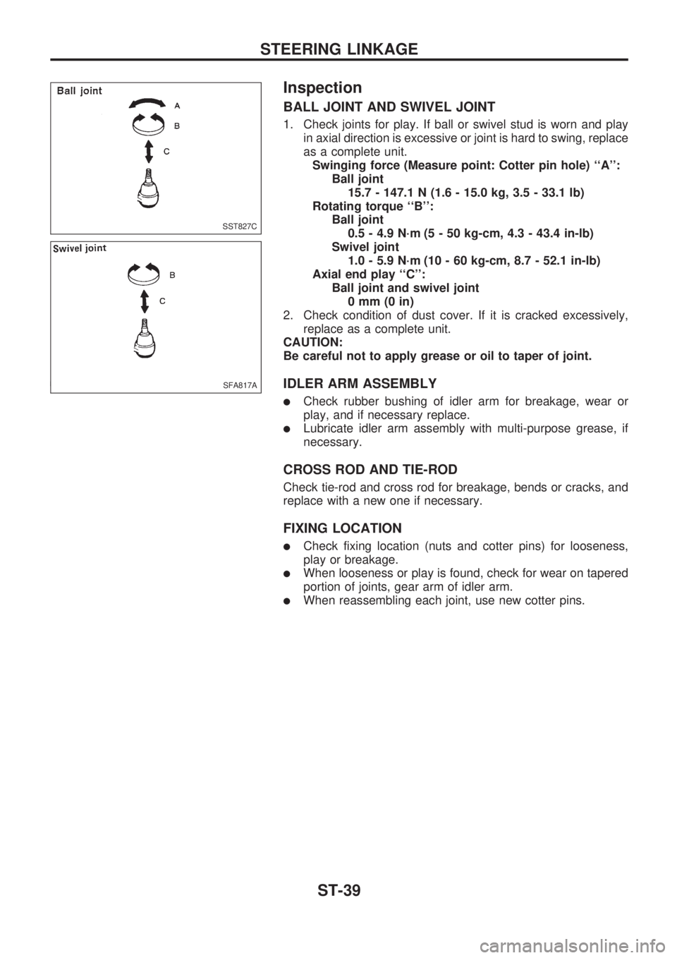 NISSAN PICK-UP 1998  Repair Manual Inspection
BALL JOINT AND SWIVEL JOINT
1. Check joints for play. If ball or swivel stud is worn and play
in axial direction is excessive or joint is hard to swing, replace
as a complete unit.
Swinging