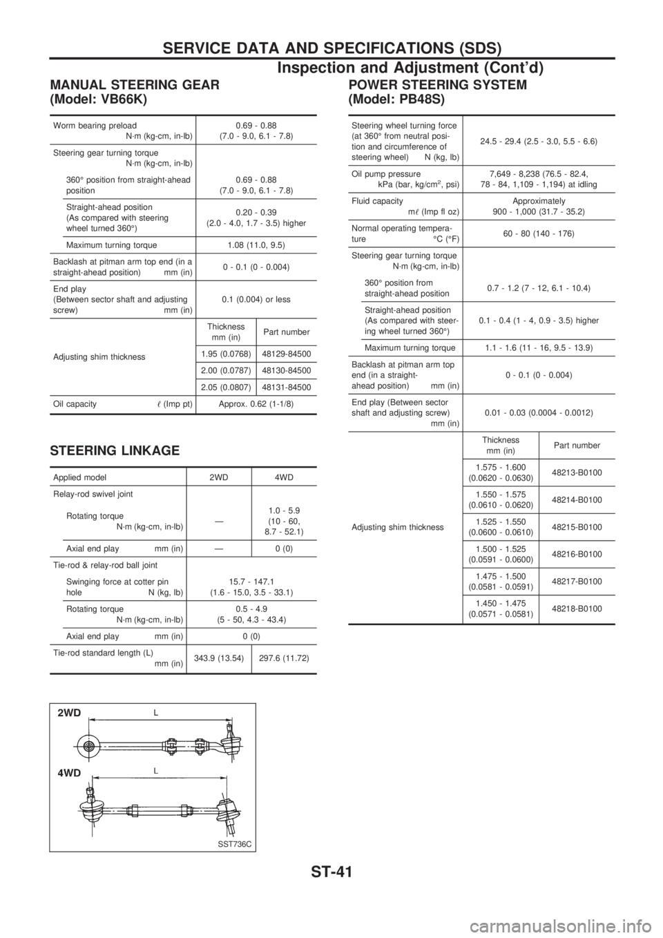 NISSAN PICK-UP 1998  Repair Manual MANUAL STEERING GEAR
(Model: VB66K)
Worm bearing preload
N´m (kg-cm, in-lb)0.69 - 0.88
(7.0 - 9.0, 6.1 - 7.8)
Steering gear turning torque
N´m (kg-cm, in-lb)
360É position from straight-ahead
posit