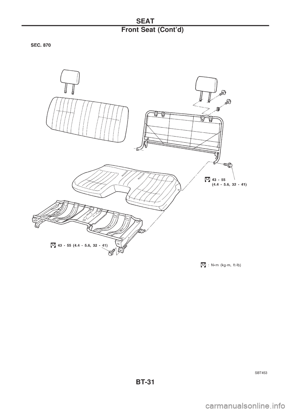 NISSAN PICK-UP 1998  Repair Manual SBT453
SEAT
Front Seat (Contd)
BT-31 