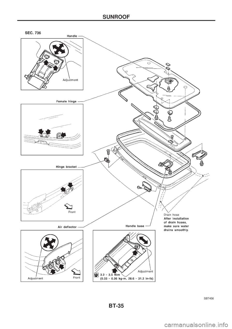 NISSAN PICK-UP 1998  Repair Manual SBT456
SUNROOF
BT-35 