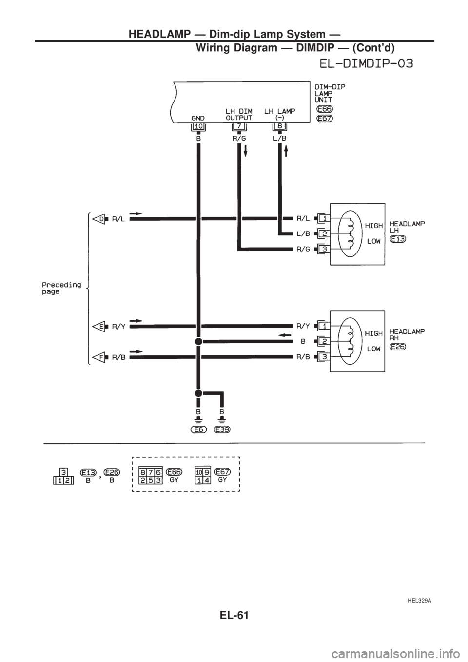 NISSAN PICK-UP 1998  Repair Manual HEL329A
HEADLAMP Ð Dim-dip Lamp System Ð
Wiring Diagram Ð DIMDIP Ð (Contd)
EL-61 