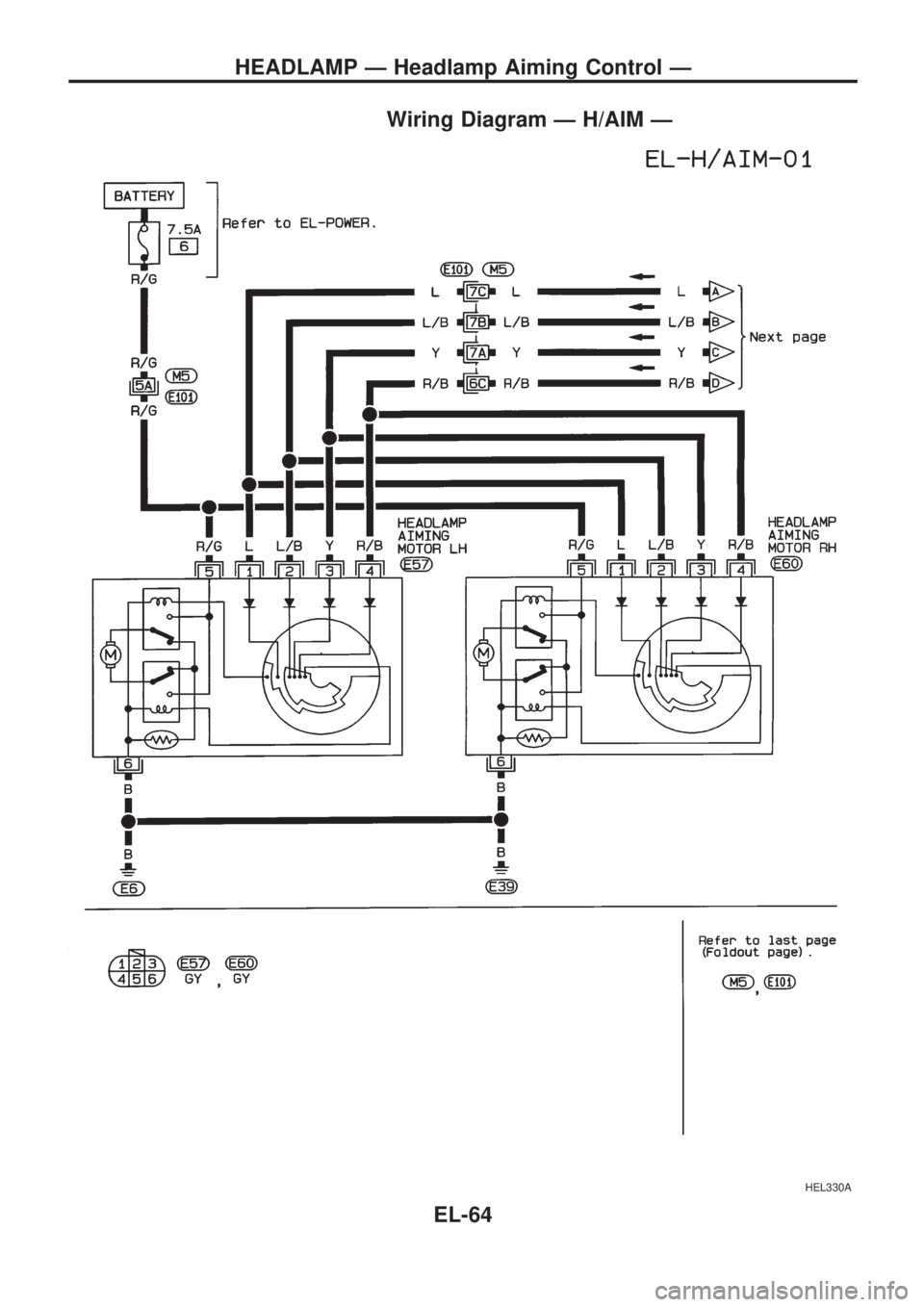 NISSAN PICK-UP 1998  Repair Manual Wiring Diagram Ð H/AIM Ð
HEL330A
HEADLAMP Ð Headlamp Aiming Control Ð
EL-64 