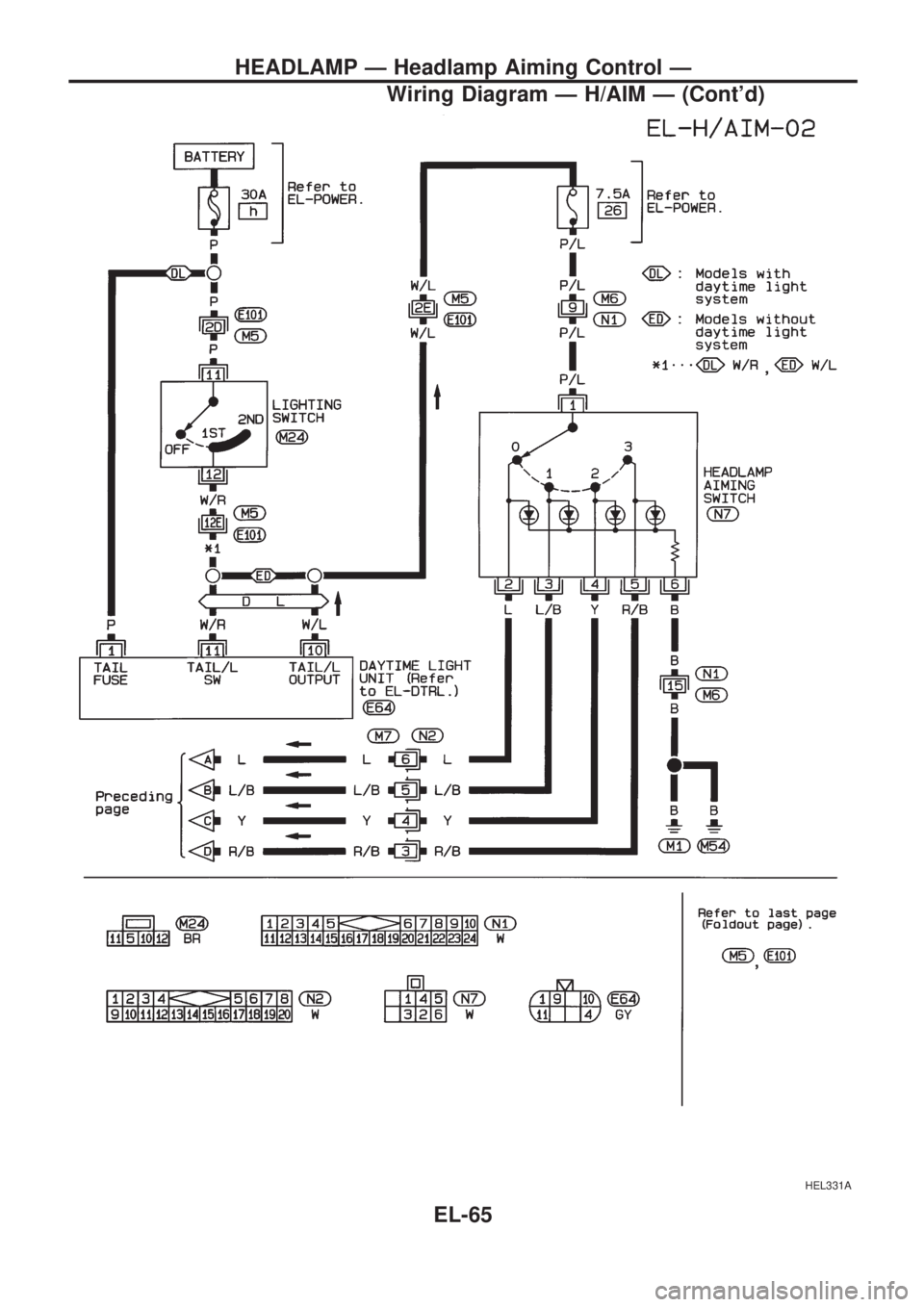 NISSAN PICK-UP 1998  Repair Manual HEL331A
HEADLAMP Ð Headlamp Aiming Control Ð
Wiring Diagram Ð H/AIM Ð (Contd)
EL-65 
